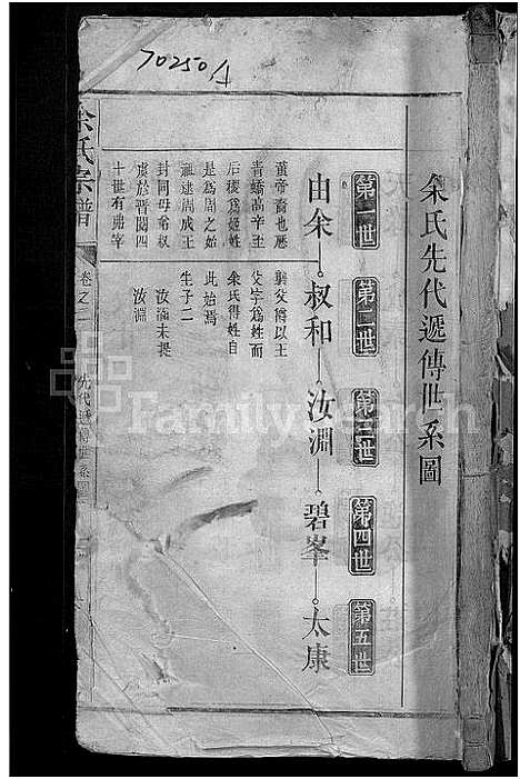 [余]余氏宗谱_6卷 (江西) 余氏家谱_二.pdf