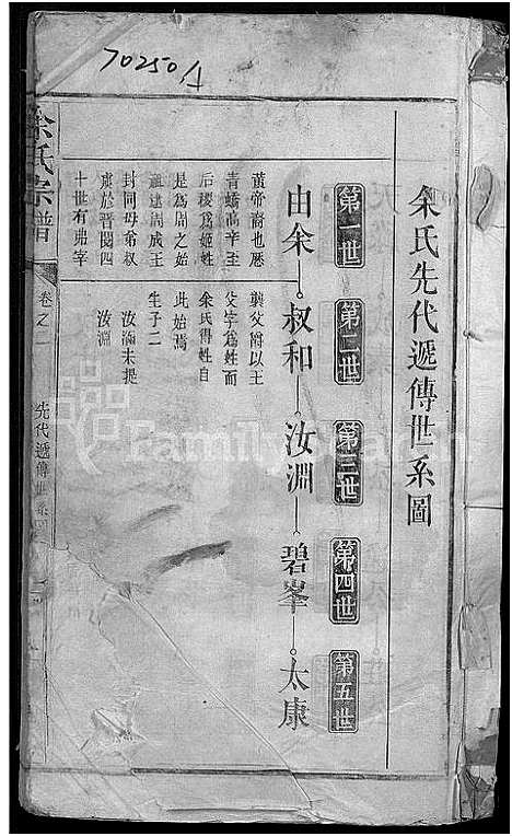 [余]余氏宗谱_6卷 (江西) 余氏家谱_二.pdf