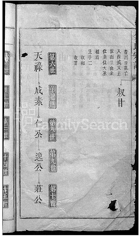 [余]余氏宗谱_6卷 (江西) 余氏家谱_二.pdf