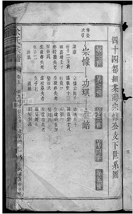 [余]余氏宗谱_6卷 (江西) 余氏家谱_四.pdf