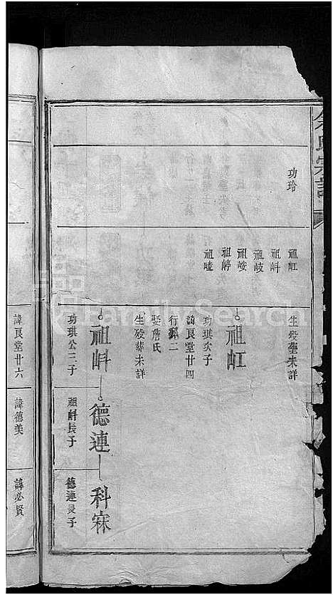 [余]余氏宗谱_6卷 (江西) 余氏家谱_四.pdf