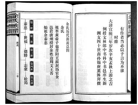 [余]余氏族谱 (江西) 余氏家谱_二.pdf