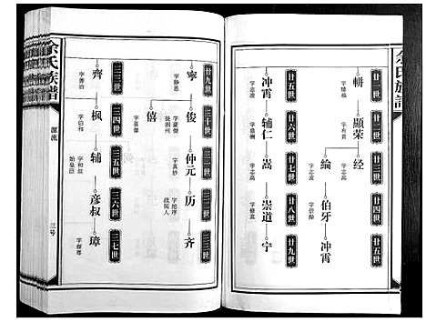 [余]余氏族谱 (江西) 余氏家谱_二.pdf