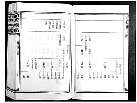 [余]余氏族谱 (江西) 余氏家谱_三.pdf