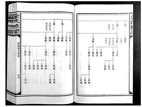 [余]余氏族谱 (江西) 余氏家谱_三.pdf