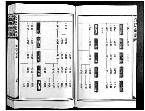 [余]余氏族谱 (江西) 余氏家谱_四.pdf