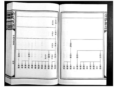 [余]余氏族谱 (江西) 余氏家谱_四.pdf