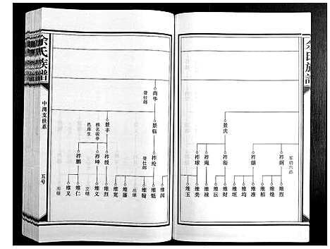 [余]余氏族谱 (江西) 余氏家谱_四.pdf