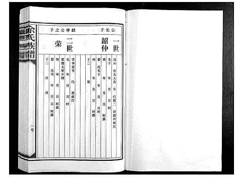 [余]余氏族谱 (江西) 余氏家谱_五.pdf