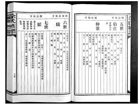 [余]余氏族谱 (江西) 余氏家谱_五.pdf