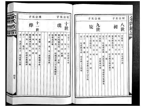 [余]余氏族谱 (江西) 余氏家谱_五.pdf