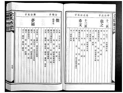 [余]余氏族谱 (江西) 余氏家谱_五.pdf