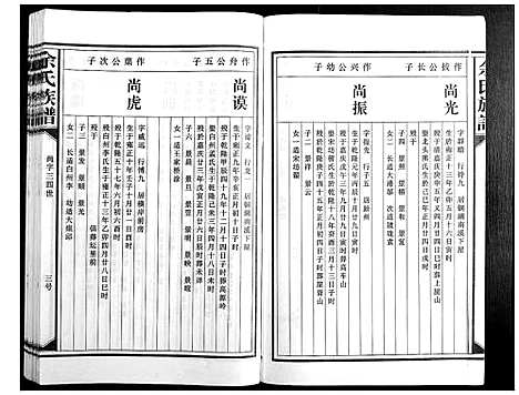 [余]余氏族谱 (江西) 余氏家谱_六.pdf