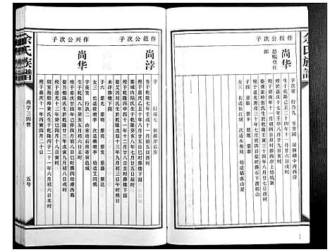 [余]余氏族谱 (江西) 余氏家谱_六.pdf