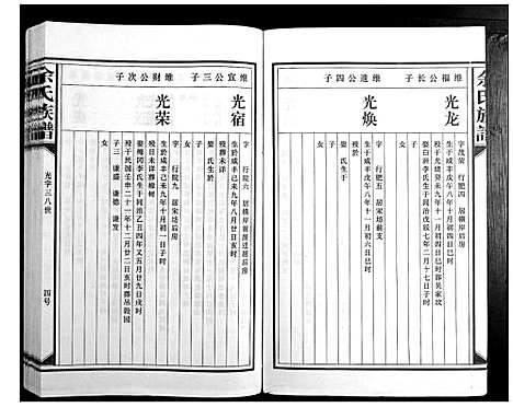 [余]余氏族谱 (江西) 余氏家谱_八.pdf