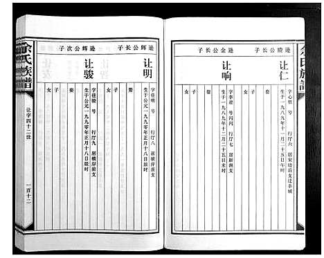 [余]余氏族谱 (江西) 余氏家谱_十四.pdf