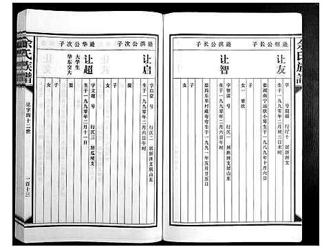 [余]余氏族谱 (江西) 余氏家谱_十四.pdf