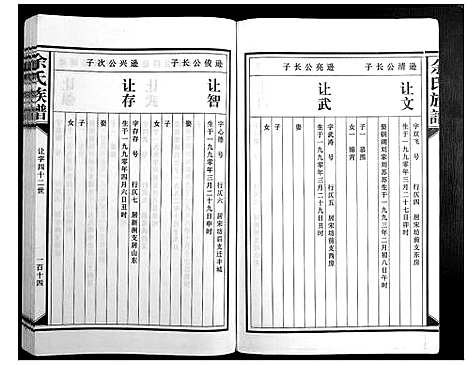 [余]余氏族谱 (江西) 余氏家谱_十四.pdf