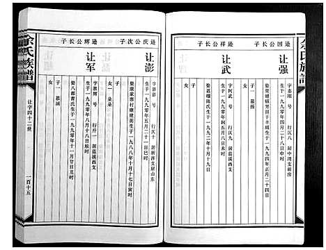 [余]余氏族谱 (江西) 余氏家谱_十四.pdf