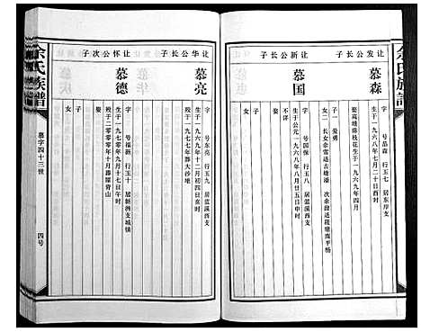 [余]余氏族谱 (江西) 余氏家谱_十五.pdf