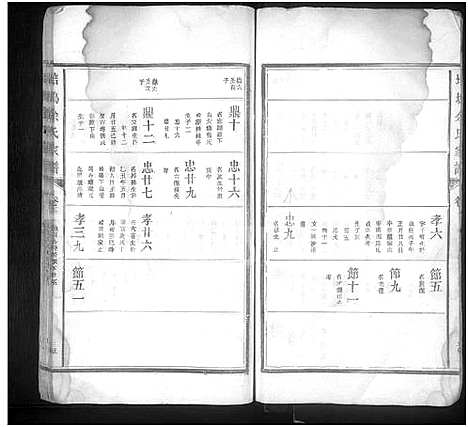 [余]培坞余氏家谱_4卷-培坞余氏重修宗谱_培坞余氏家谱 (江西) 培坞余氏家谱_三.pdf