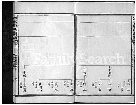 [余]泗水余氏宗谱_14卷-余氏宗谱 (江西) 泗水余氏家谱_三.pdf