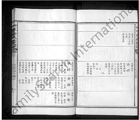 [余]泗水余氏宗谱_14卷-余氏宗谱 (江西) 泗水余氏家谱_六.pdf