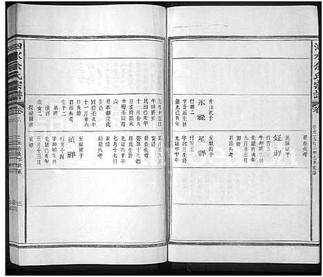 [余]泗水余氏宗谱_14卷-余氏宗谱 (江西) 泗水余氏家谱_七.pdf