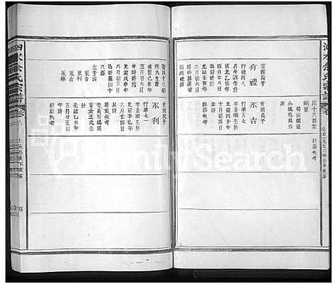 [余]泗水余氏宗谱_14卷-余氏宗谱 (江西) 泗水余氏家谱_七.pdf