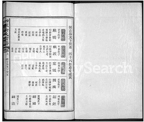 [余]泗水余氏宗谱_14卷-余氏宗谱 (江西) 泗水余氏家谱_九.pdf