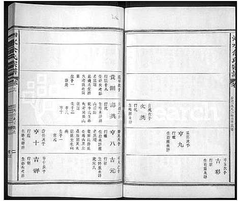 [余]泗水余氏宗谱_14卷-余氏宗谱 (江西) 泗水余氏家谱_十.pdf