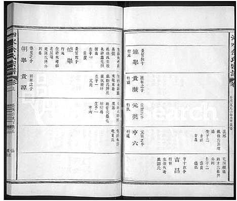 [余]泗水余氏宗谱_14卷-余氏宗谱 (江西) 泗水余氏家谱_十.pdf