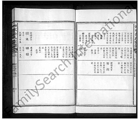 [余]泗水余氏宗谱_14卷-余氏宗谱 (江西) 泗水余氏家谱_十二.pdf