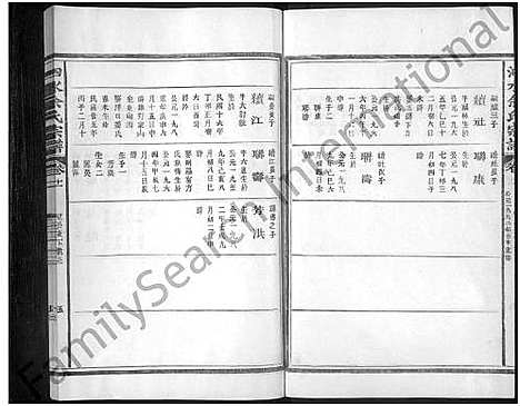 [余]泗水余氏宗谱_14卷-余氏宗谱 (江西) 泗水余氏家谱_十二.pdf