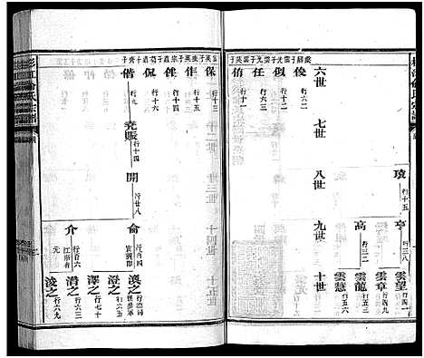 [俞]杉江俞氏宗谱_纲5卷_目10卷-Shan Jiang Yu Shi_杉溪俞氏宗谱 (江西) 杉江俞氏家谱_一.pdf