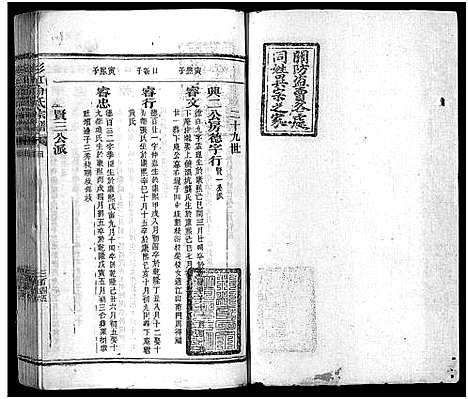 [俞]杉江俞氏宗谱_纲5卷_目10卷-Shan Jiang Yu Shi_杉溪俞氏宗谱 (江西) 杉江俞氏家谱_七.pdf