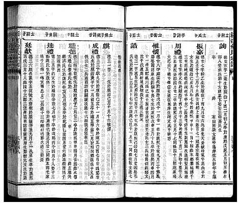 [俞]杉江俞氏宗谱_纲5卷_目10卷-Shan Jiang Yu Shi_杉溪俞氏宗谱 (江西) 杉江俞氏家谱_七.pdf