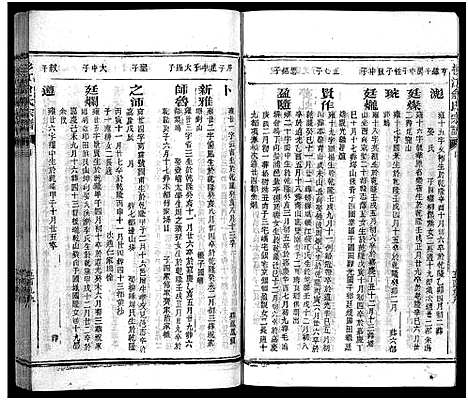 [俞]杉江俞氏宗谱_纲5卷_目10卷-Shan Jiang Yu Shi_杉溪俞氏宗谱 (江西) 杉江俞氏家谱_九.pdf