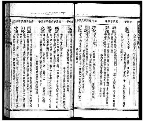 [俞]杉江俞氏宗谱_纲5卷_目10卷-Shan Jiang Yu Shi_杉溪俞氏宗谱 (江西) 杉江俞氏家谱_十.pdf