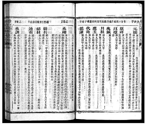 [俞]杉江俞氏宗谱_纲5卷_目10卷-Shan Jiang Yu Shi_杉溪俞氏宗谱 (江西) 杉江俞氏家谱_十.pdf