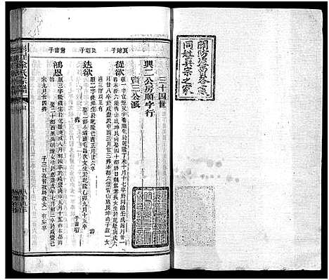 [俞]杉江俞氏宗谱_纲5卷_目10卷-Shan Jiang Yu Shi_杉溪俞氏宗谱 (江西) 杉江俞氏家谱_十二.pdf