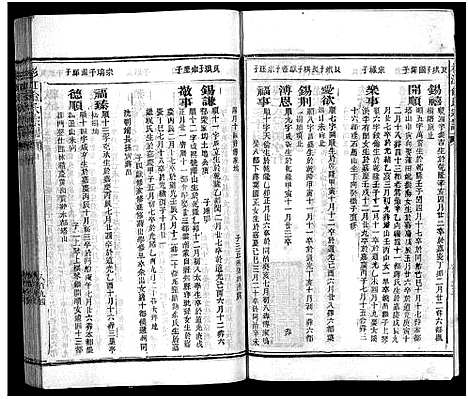 [俞]杉江俞氏宗谱_纲5卷_目10卷-Shan Jiang Yu Shi_杉溪俞氏宗谱 (江西) 杉江俞氏家谱_十二.pdf