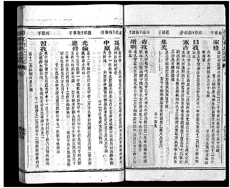 [俞]杉江俞氏宗谱_纲5卷_目10卷-Shan Jiang Yu Shi_杉溪俞氏宗谱 (江西) 杉江俞氏家谱_十三.pdf