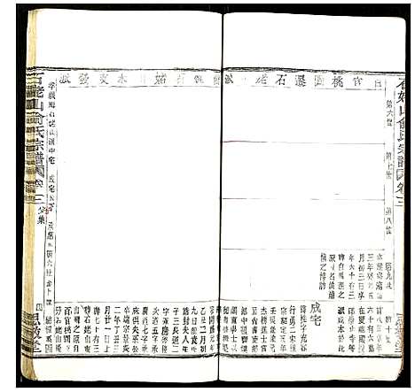 [俞]石老山俞氏宗谱 (江西) 石老山俞氏家谱_五.pdf