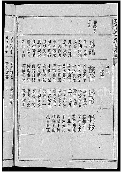 [袁]瑞金黄田袁氏族谱_不分卷-瑞金黄田族谱 (江西) 瑞金黄田袁氏家谱_十二.pdf