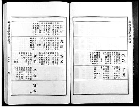 [袁]袁氏首届合修族谱 (江西) 袁氏首届合修家谱_二.pdf