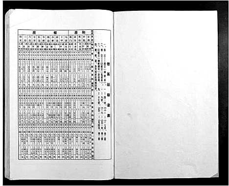 [袁]袁氏首届合修族谱 (江西) 袁氏首届合修家谱_三.pdf