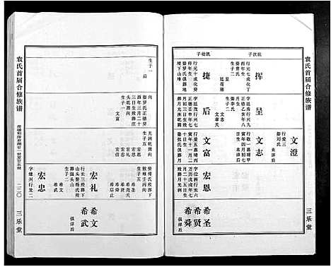 [袁]袁氏首届合修族谱 (江西) 袁氏首届合修家谱_三.pdf