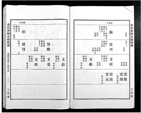 [袁]袁氏首届合修族谱 (江西) 袁氏首届合修家谱_三.pdf