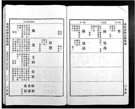 [袁]袁氏首届合修族谱 (江西) 袁氏首届合修家谱_三.pdf